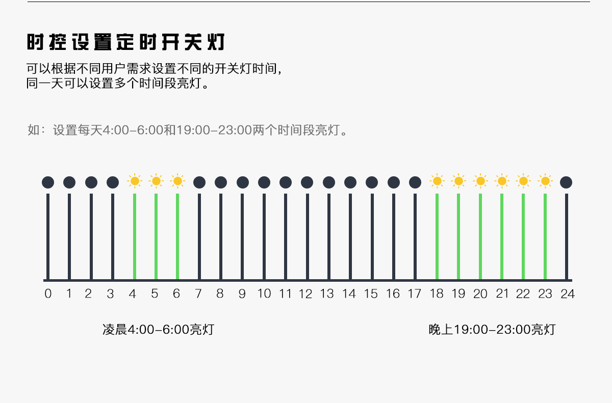 in115a介绍介绍图